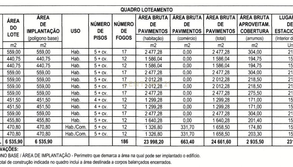 Terreno para construção de 186 fogos de habitação- Montijo - Image 13