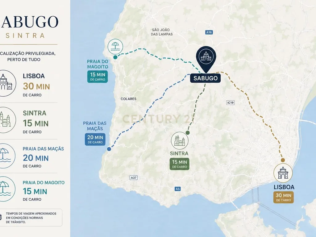Apartamento T2 Sabugo (Almargem do Bispo) - Encontra-se arrendado a casal jovem com Contrato de Arrendamento a termo certo (Inicio:Novembro 2022) com renda mensal de 522,24€. - Image 11