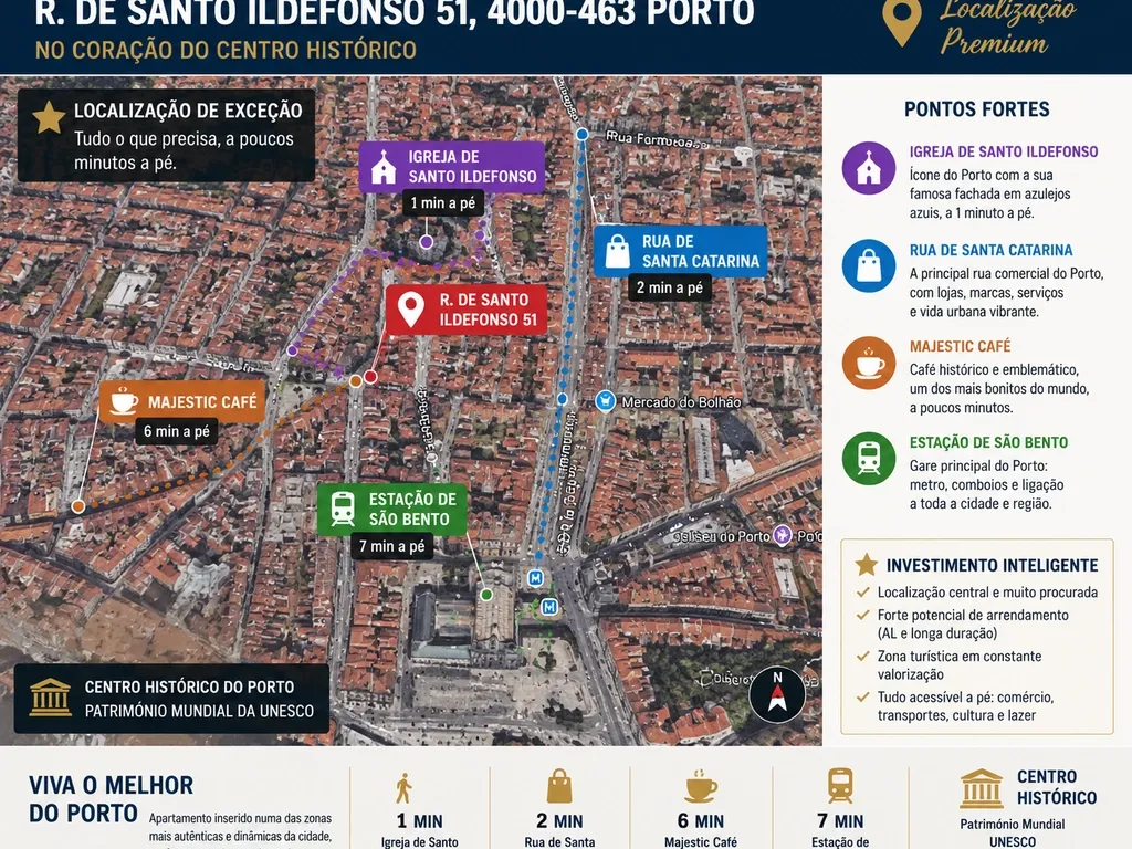 Apartamento T2 com terraço e fachada histórica no centro do Porto - Image 41