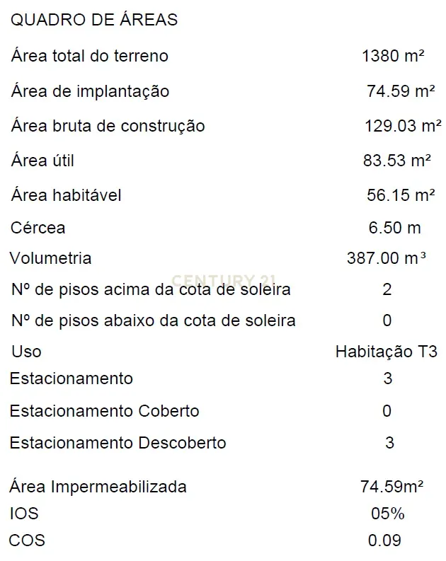 Terreno com PIP Aprovado para Moradia T3 | Cabouco – Lagoa - Image 15