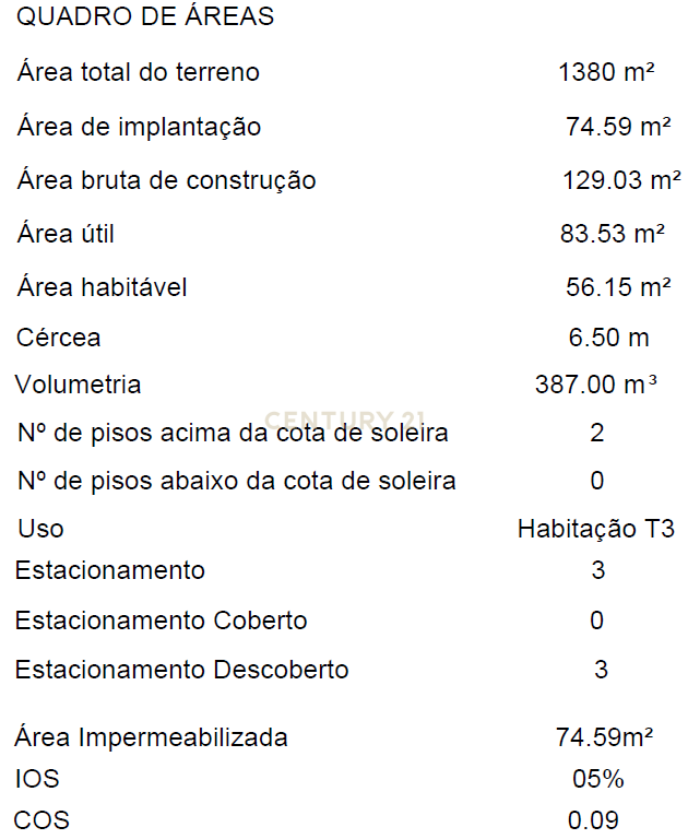 Terreno com PIP Aprovado para Moradia T3 | Cabouco – Lagoa - Image 15