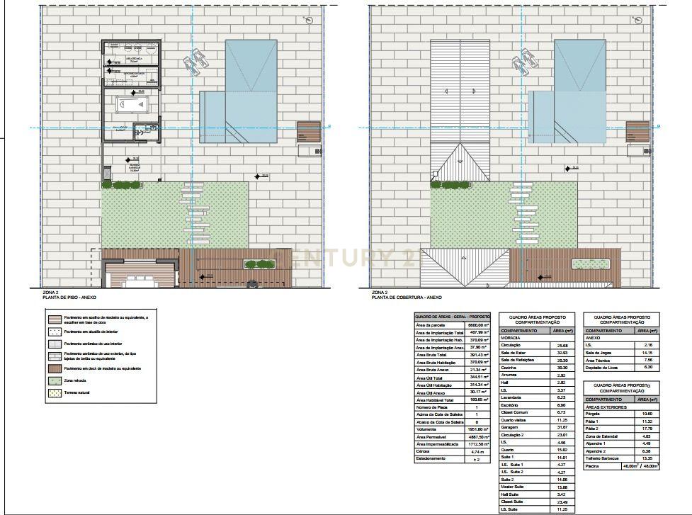 Fotografia 9 de MORADIA T5 CHAVE NA MÃO | 6.600 m² DE TERRENO | PISCINA | LAU, PALMELA em Setúbal