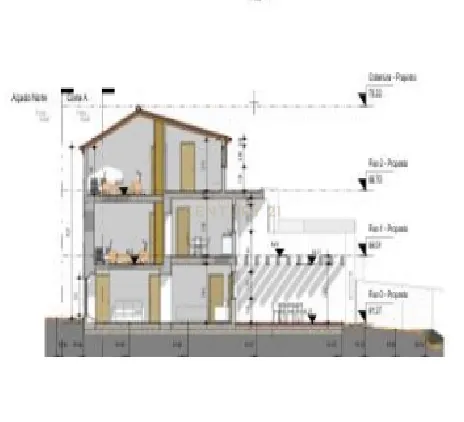 Casa com Vista Mar em Ponta Delgada, Ilha de São Miguel - Image 2