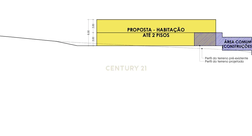 Terreno para construção Condomínio 2 Moradias + anexo comum em Turcifal - Image 17