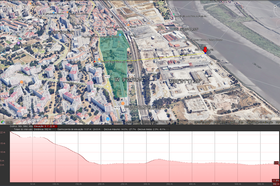 2 Lotes de terreno para construção de Prédio - Image 4