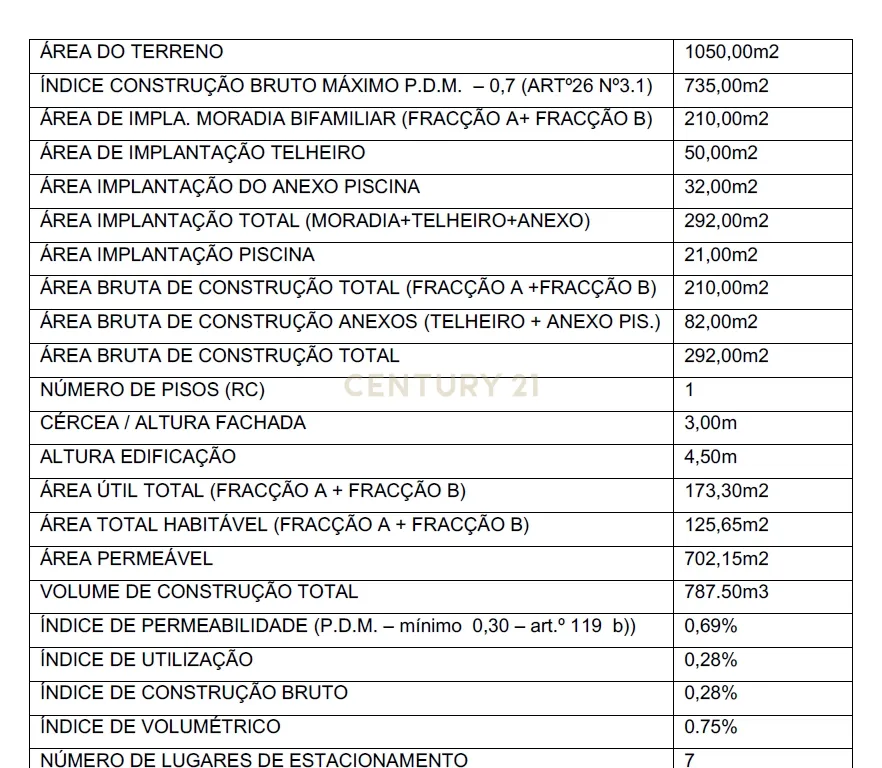 Terreno c/ 1050m2 em São Marcos - Image 19