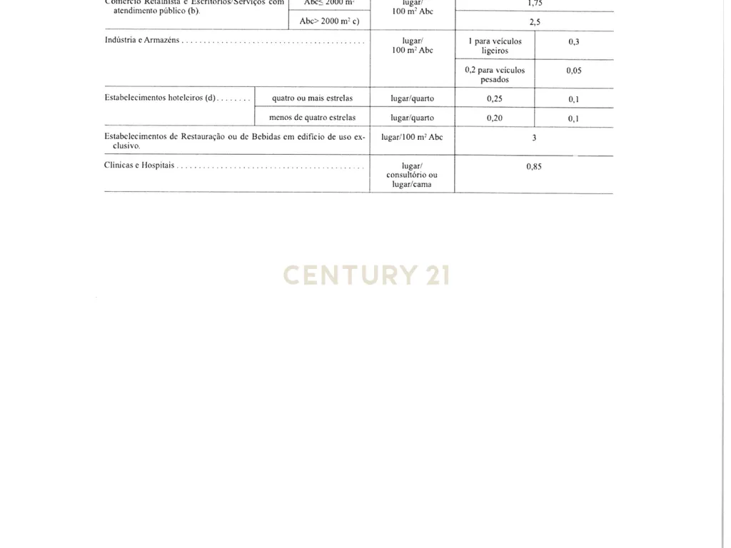 Terreno com casa para investimento - Image 16