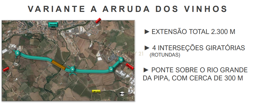25 armazéns novos num parque industrial em Arruda dos Vinhos - Image 20